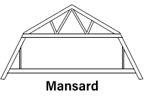 Mansard - Takstolar, vindskivor och ytterpanel i Göteborg.