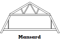 Mansard - Takstolar, vindskivor och ytterpanel i Göteborg.