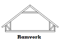 Ramverk - Takstolar, vindskivor och ytterpanel i Göteborg.