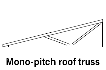 Mono-pitch roof truss - Takstolar, vindskivor och ytterpanel i Göteborg.