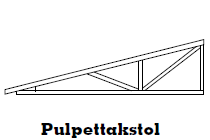 Pulpettakstol - Takstolar, vindskivor och ytterpanel i Göteborg.